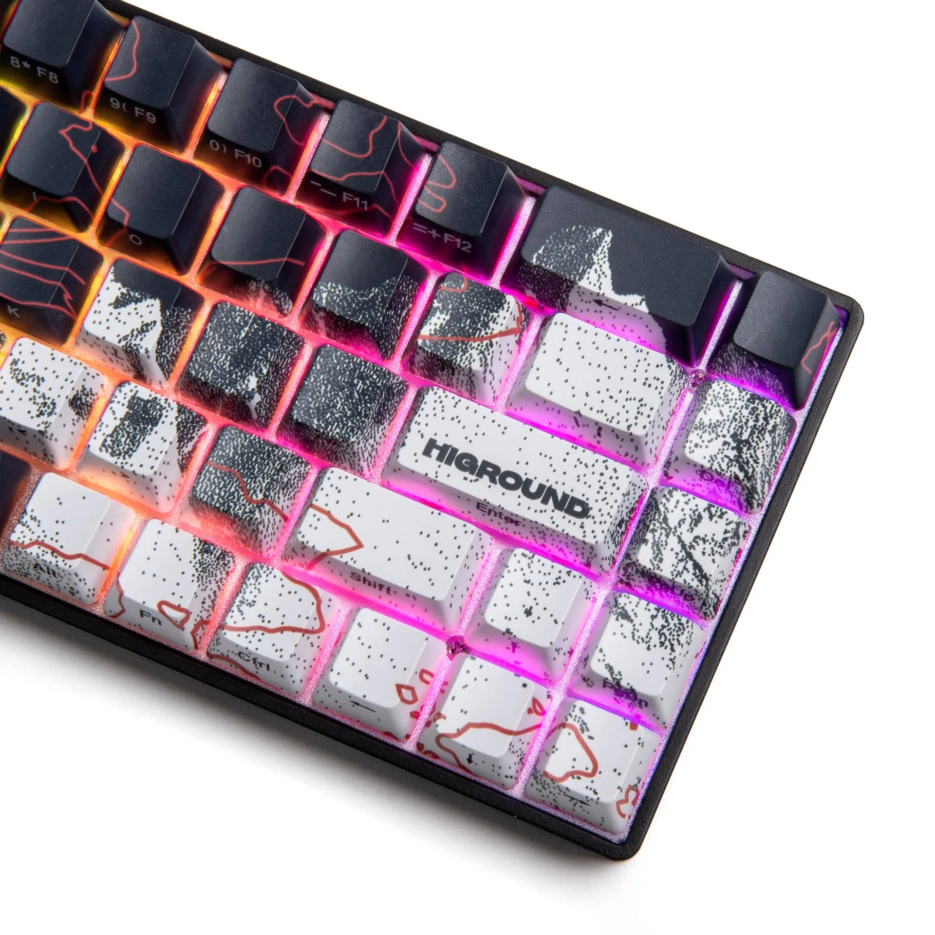 100 Thieves x Higround Keycaps
