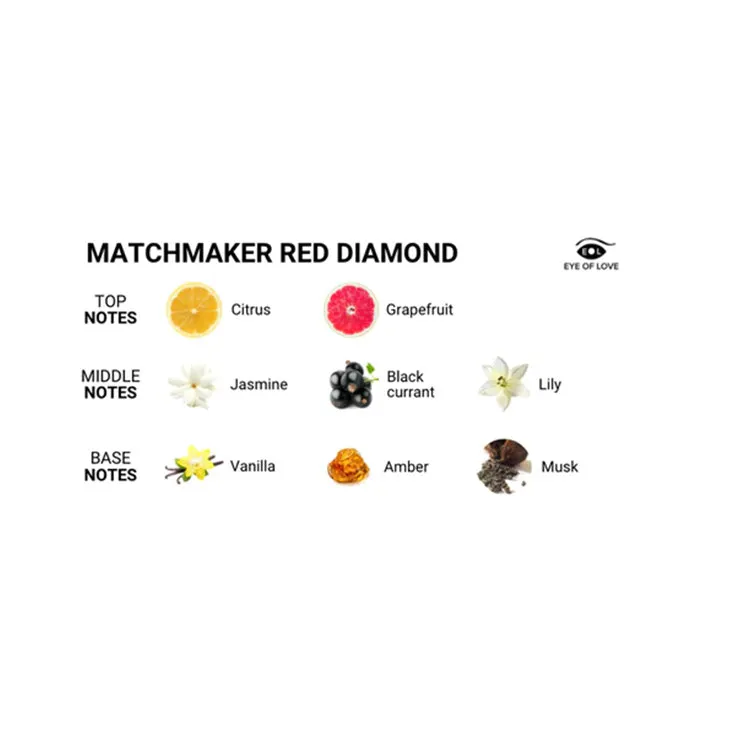Eye of Love Matchmaker Red Diamond Parfum - Attract Them