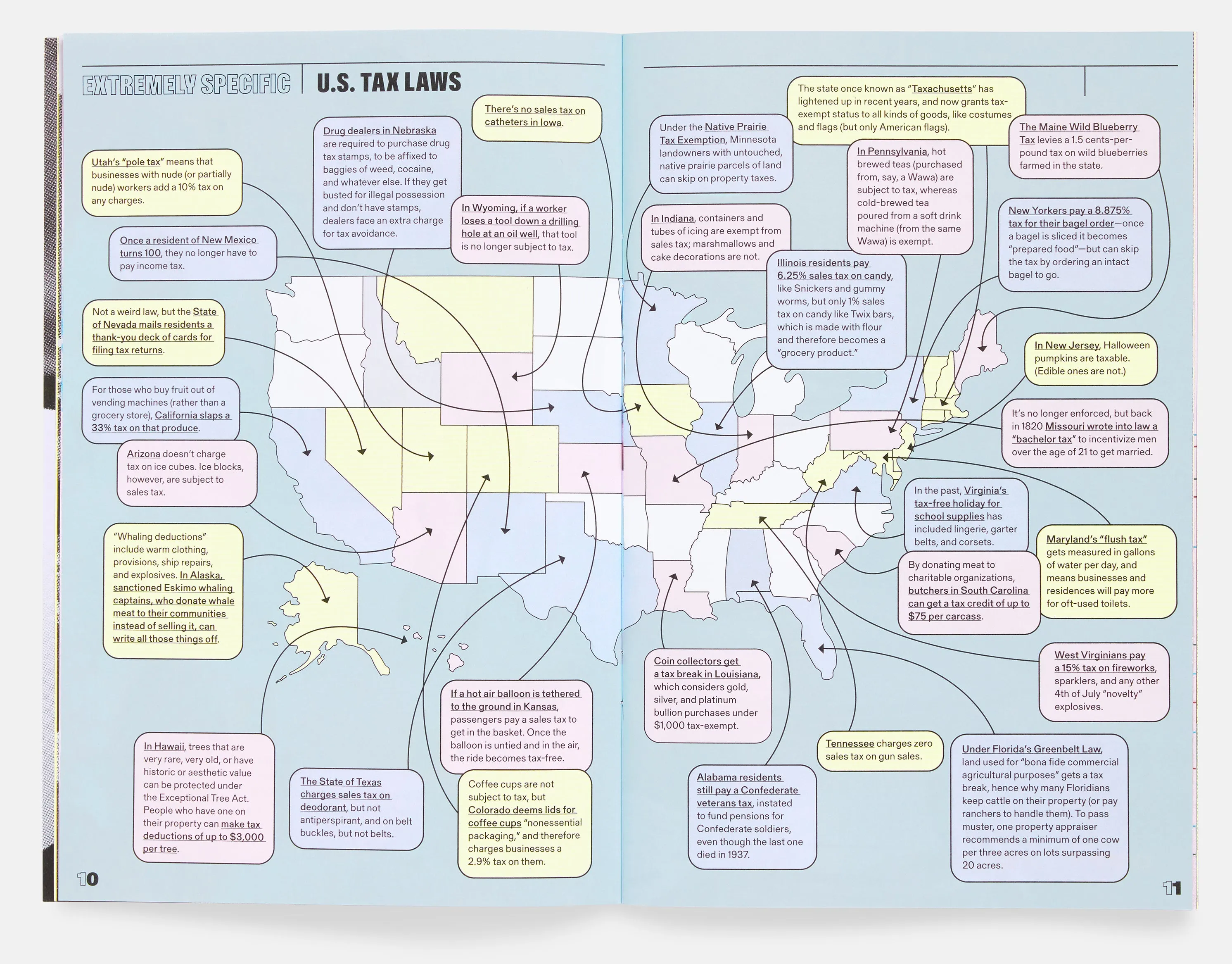 Tax Season Zine by Daniels